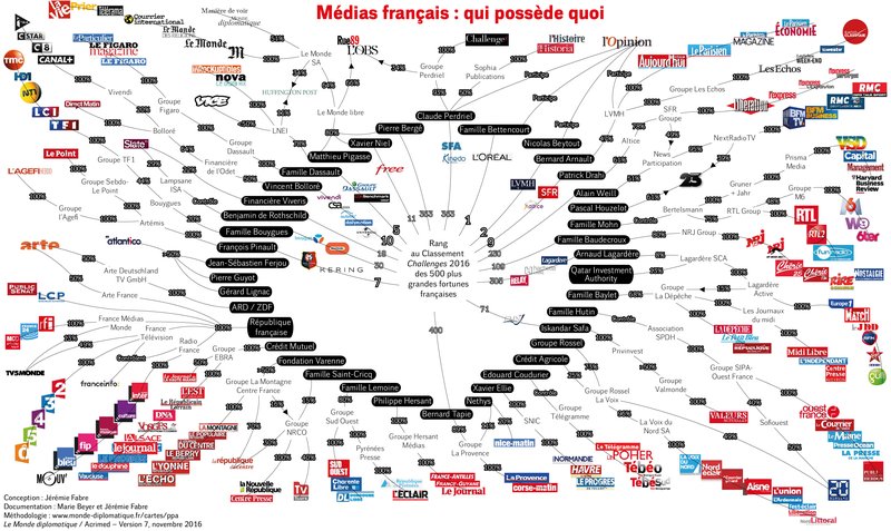 Vous cherchez un casino en ligne qui ne vous fait pas perdre votre temps ?